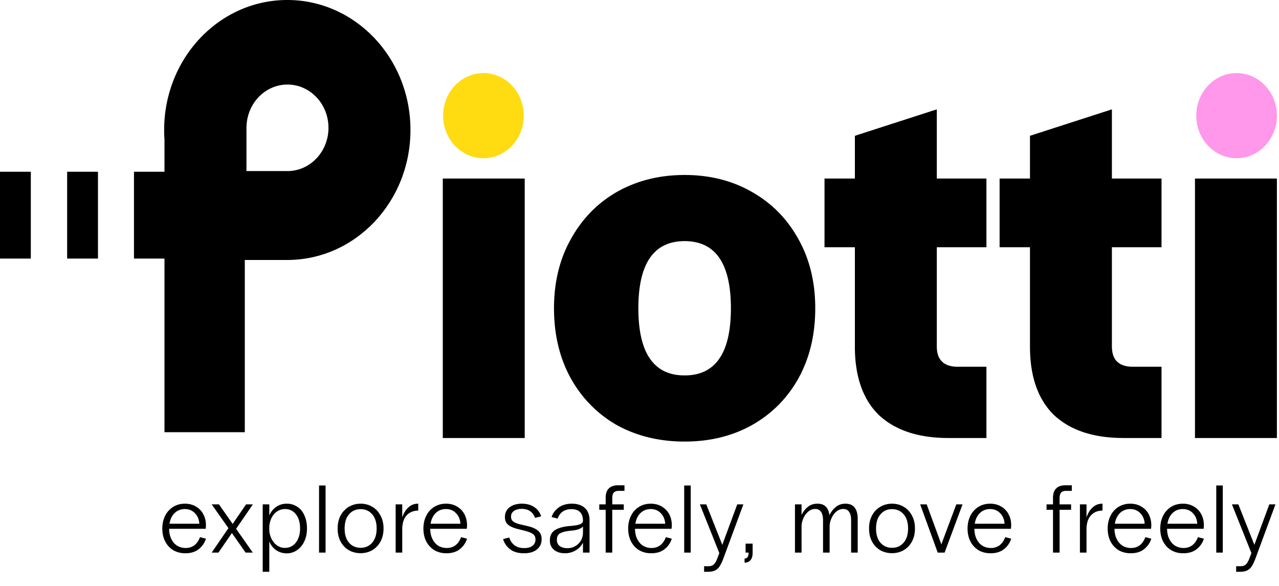 Piotti Group 14151